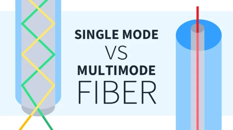 Single-Mode-vs-Multimode-Fiber