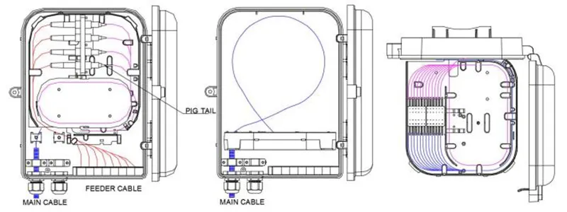 optical-fiber-distribution-box-detail-2