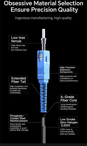 sc-connector-components-2